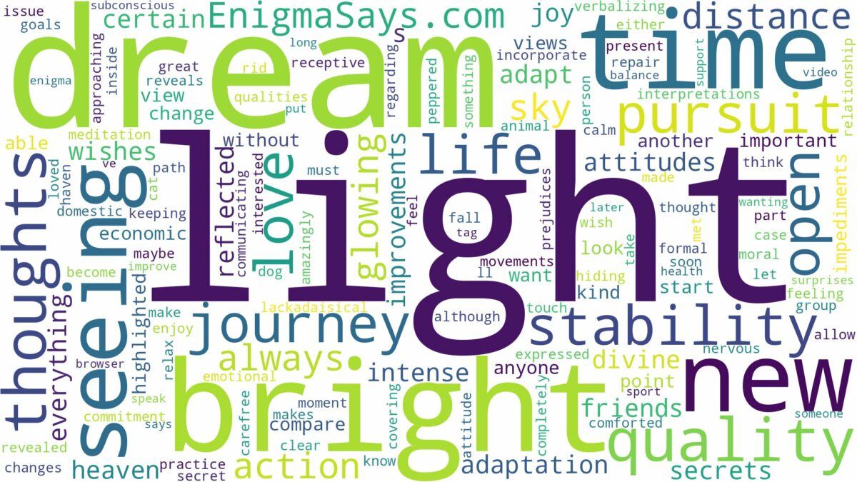 dreaming of seeing bright light and related dreams with their meanings in a word cloud