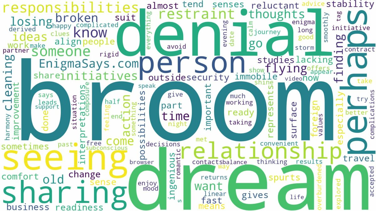 dream of seeing broom and related dreams with their meanings in a word cloud