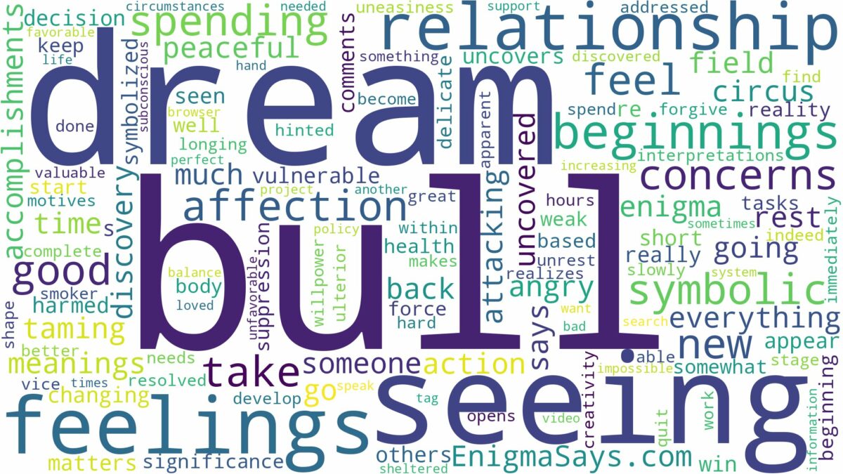 dream of seeing bull and related dreams with their meanings in a word cloud