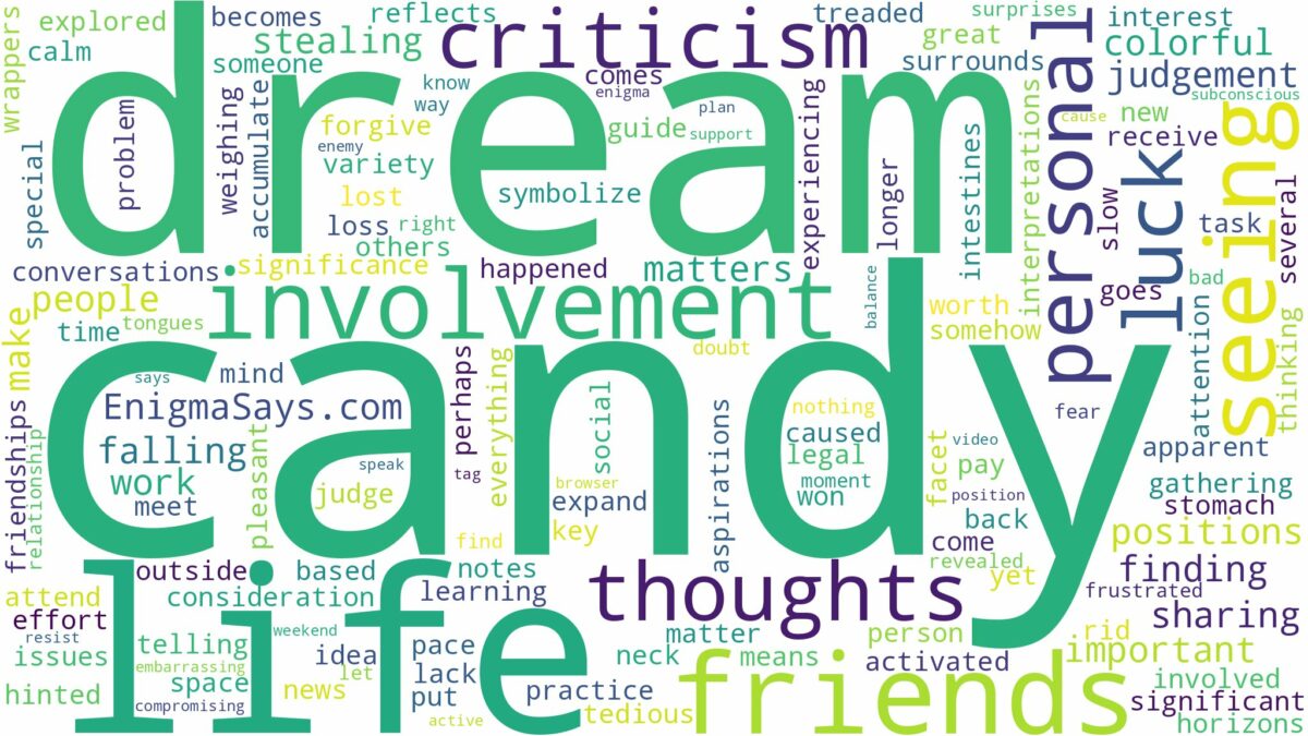 dream of seeing candy and related dreams with their meanings in a word cloud