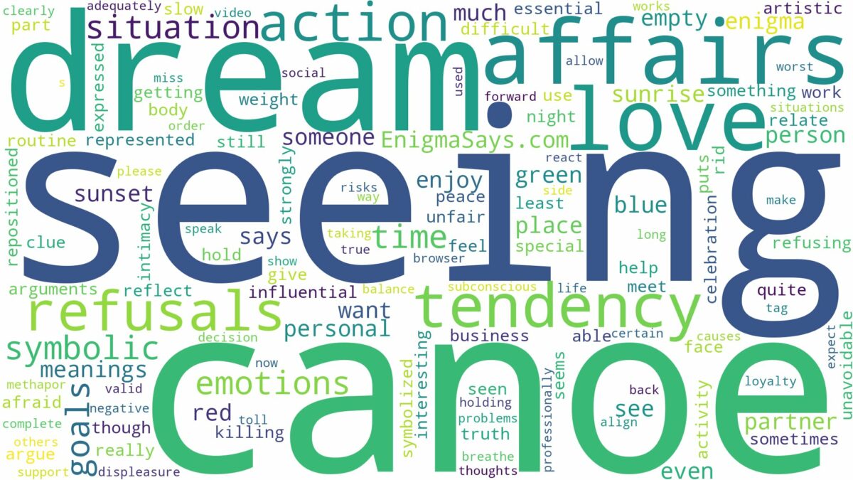 dream of seeing canoe and related dreams with their meanings in a word cloud