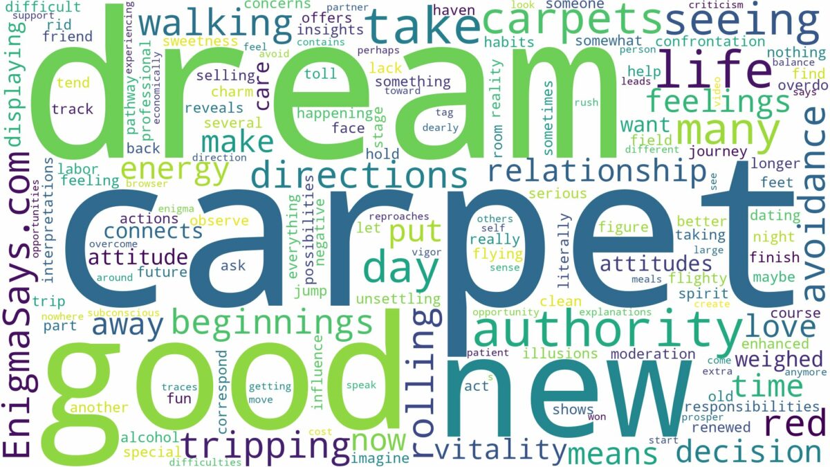 dream of seeing carpets and related dreams with their meanings in a word cloud