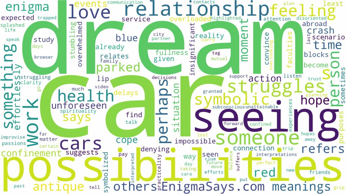 dream of seeing cars and related dreams with their meanings in a word cloud