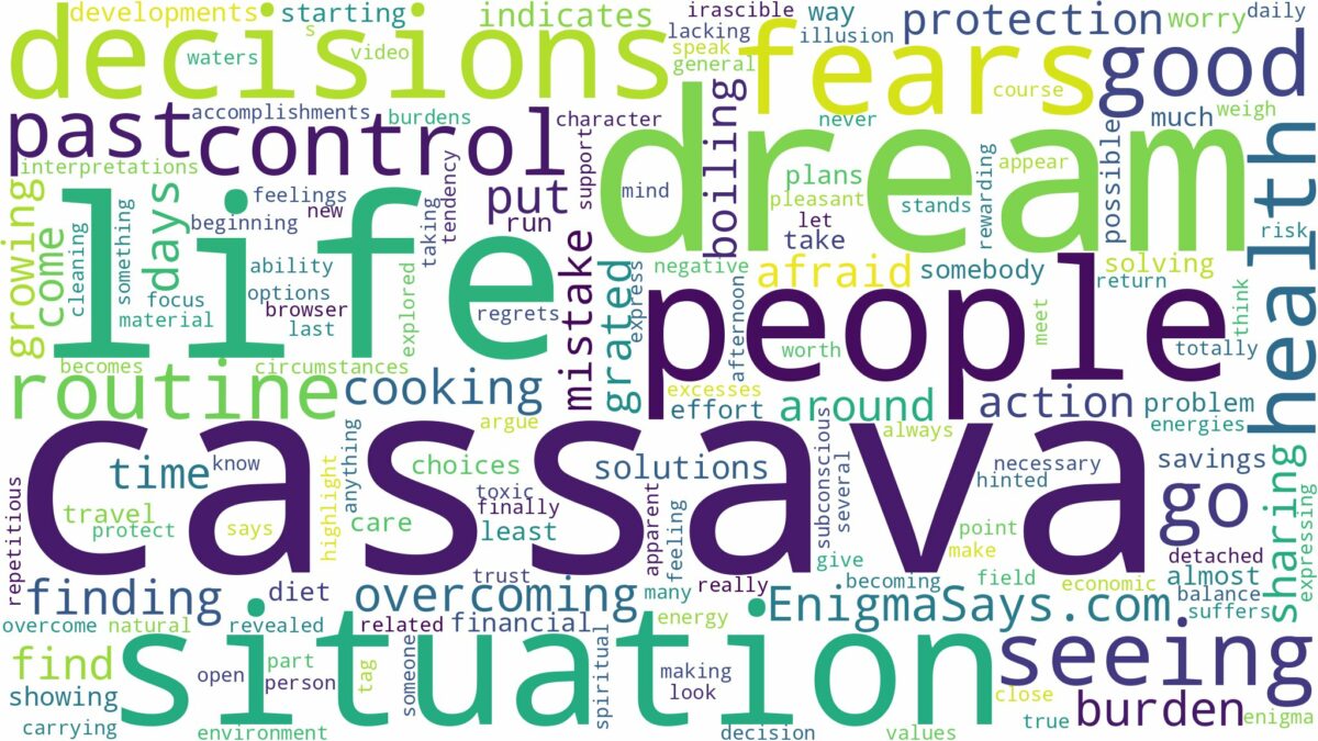 dream of seeing cassava and related dreams with their meanings in a word cloud