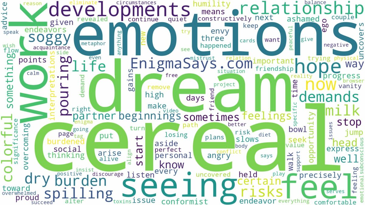 dream of seeing cereal and related dreams with their meanings in a word cloud