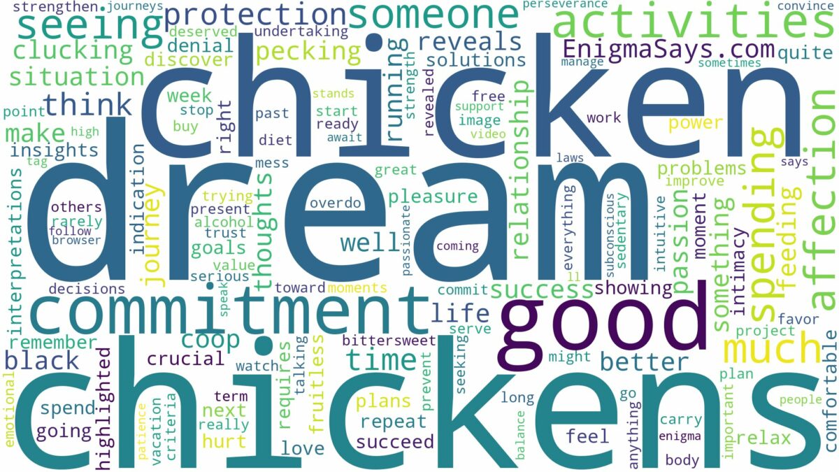 dream of seeing chicken and related dreams with their meanings in a word cloud