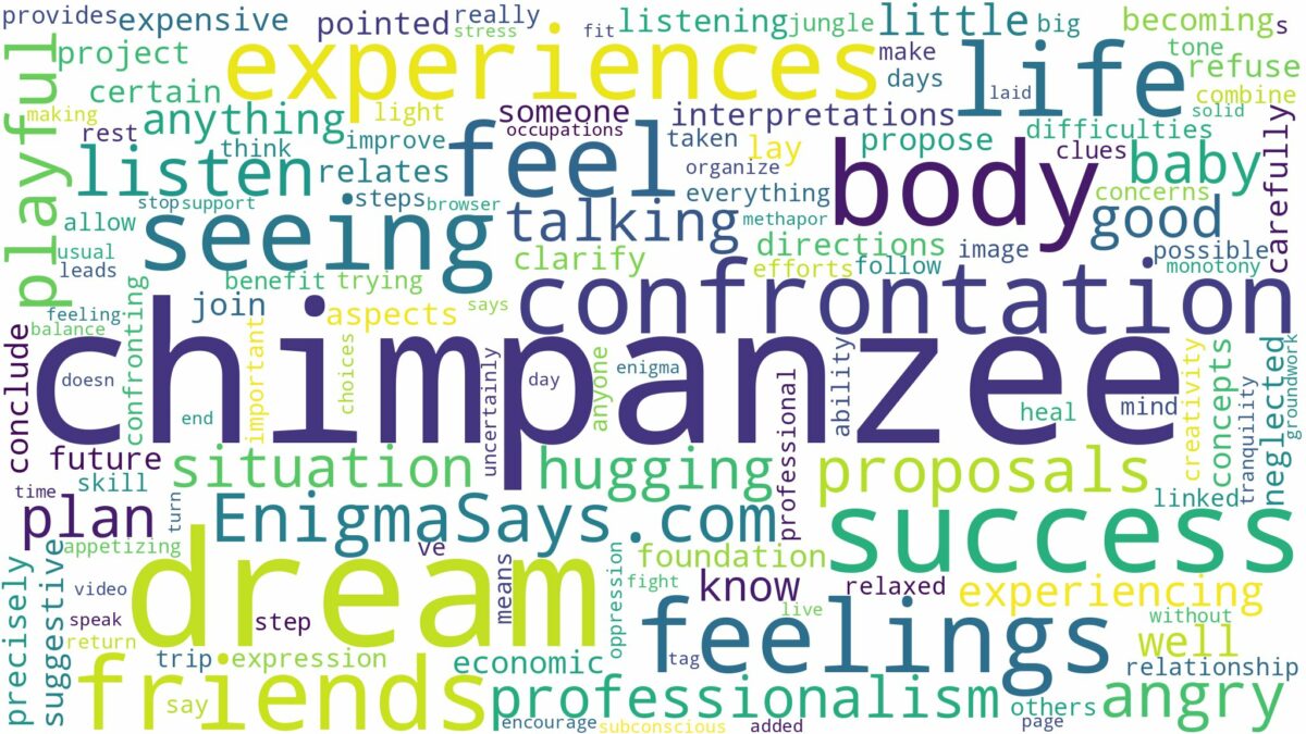 dream of seeing chimpanzee and related dreams with their meanings in a word cloud