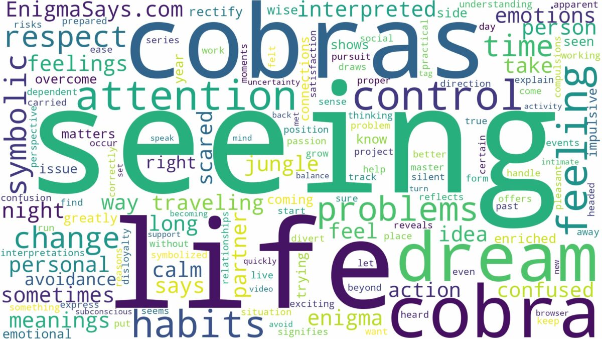 dream of seeing cobras and related dreams with their meanings in a word cloud