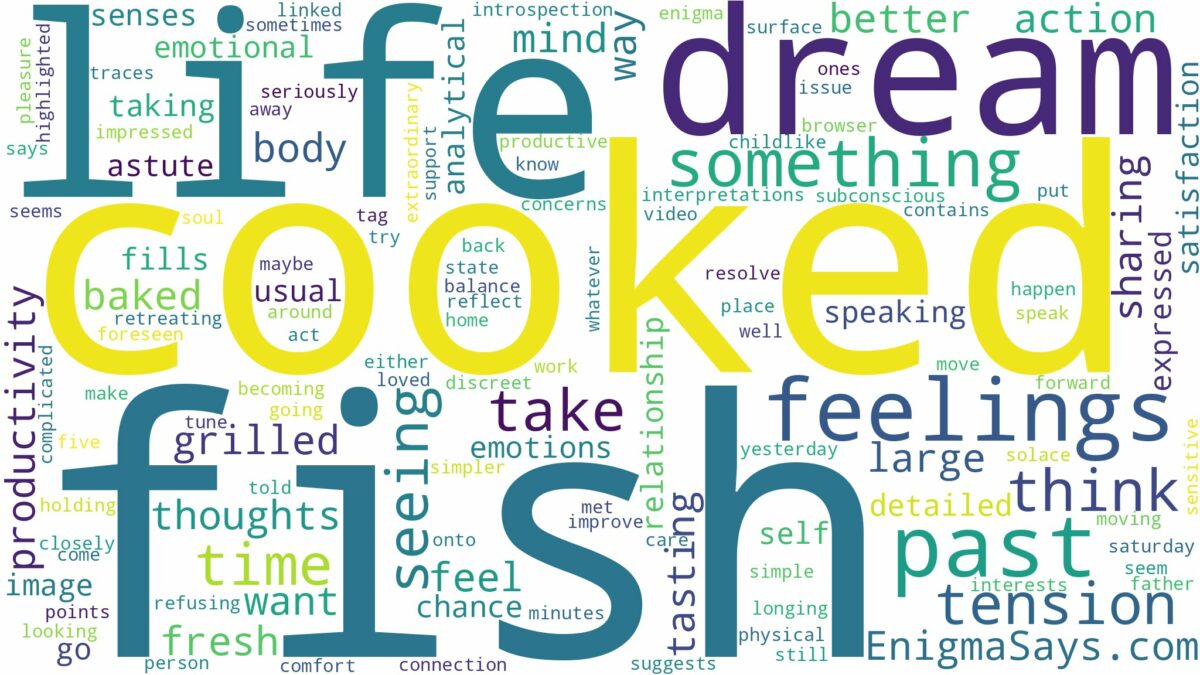 dreaming of seeing cooked fish and related dreams with their meanings in a word cloud