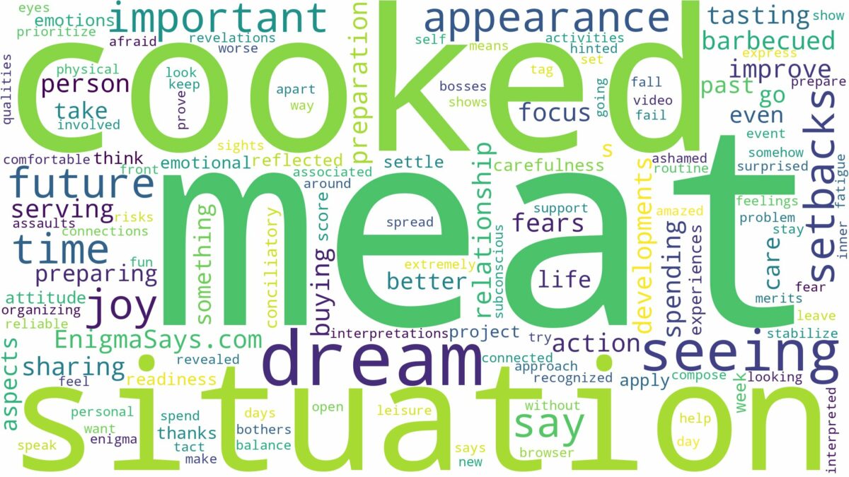 dreaming of seeing cooked meat and related dreams with their meanings in a word cloud