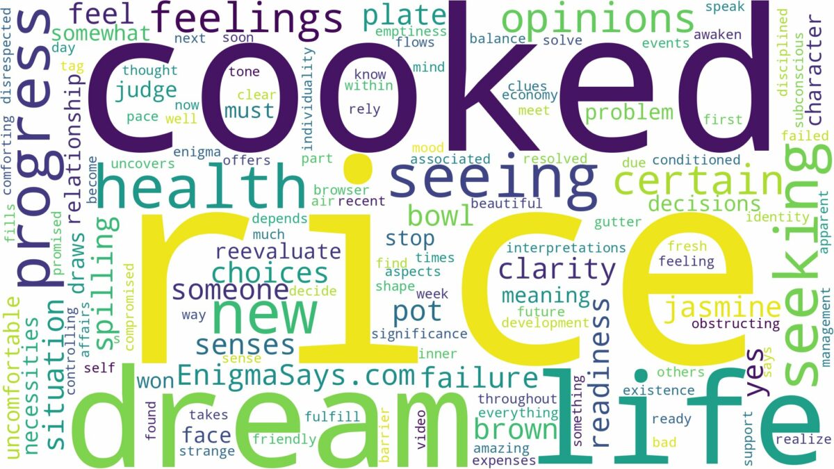 dreaming of seeing cooked rice and related dreams with their meanings in a word cloud