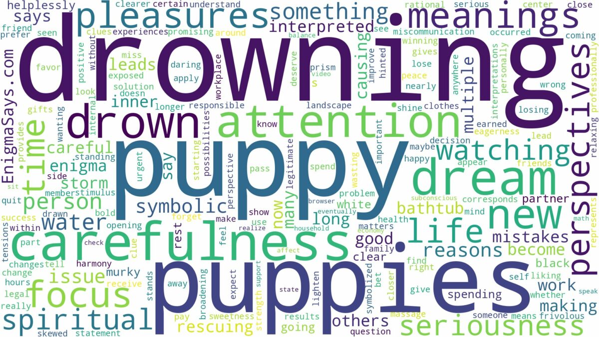 dreaming of a puppy drowning and related dreams with their meanings in a word cloud