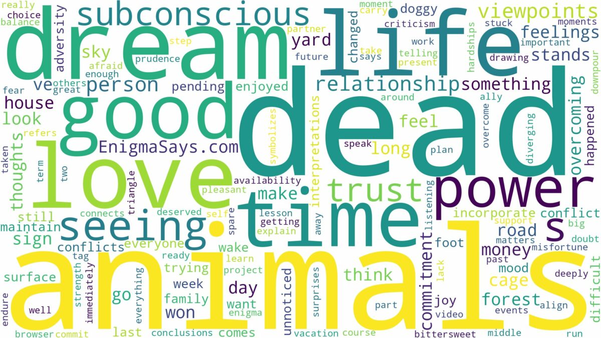 dreaming of seeing dead animals and related dreams with their meanings in a word cloud