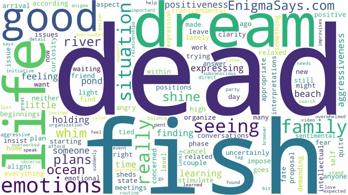 dreaming of seeing dead fish and related dreams with their meanings in a word cloud