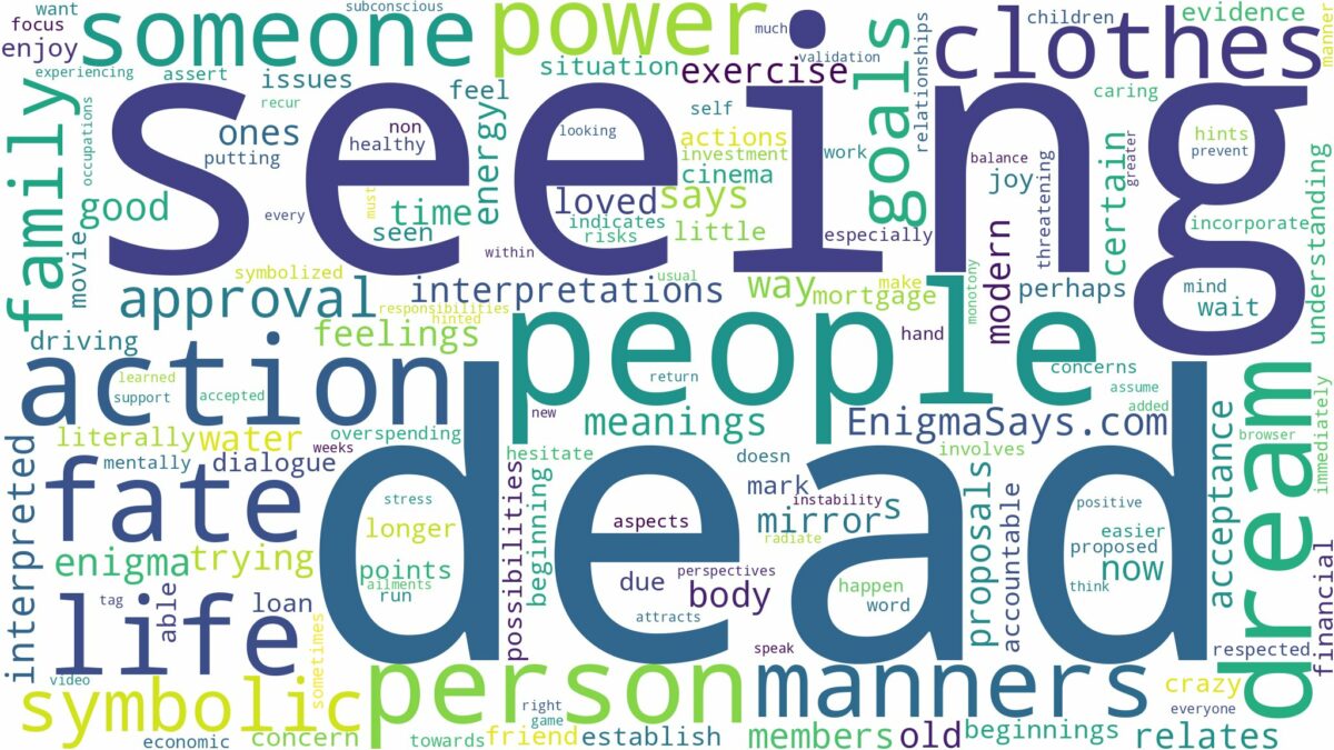 dreaming of seeing dead people and related dreams with their meanings in a word cloud