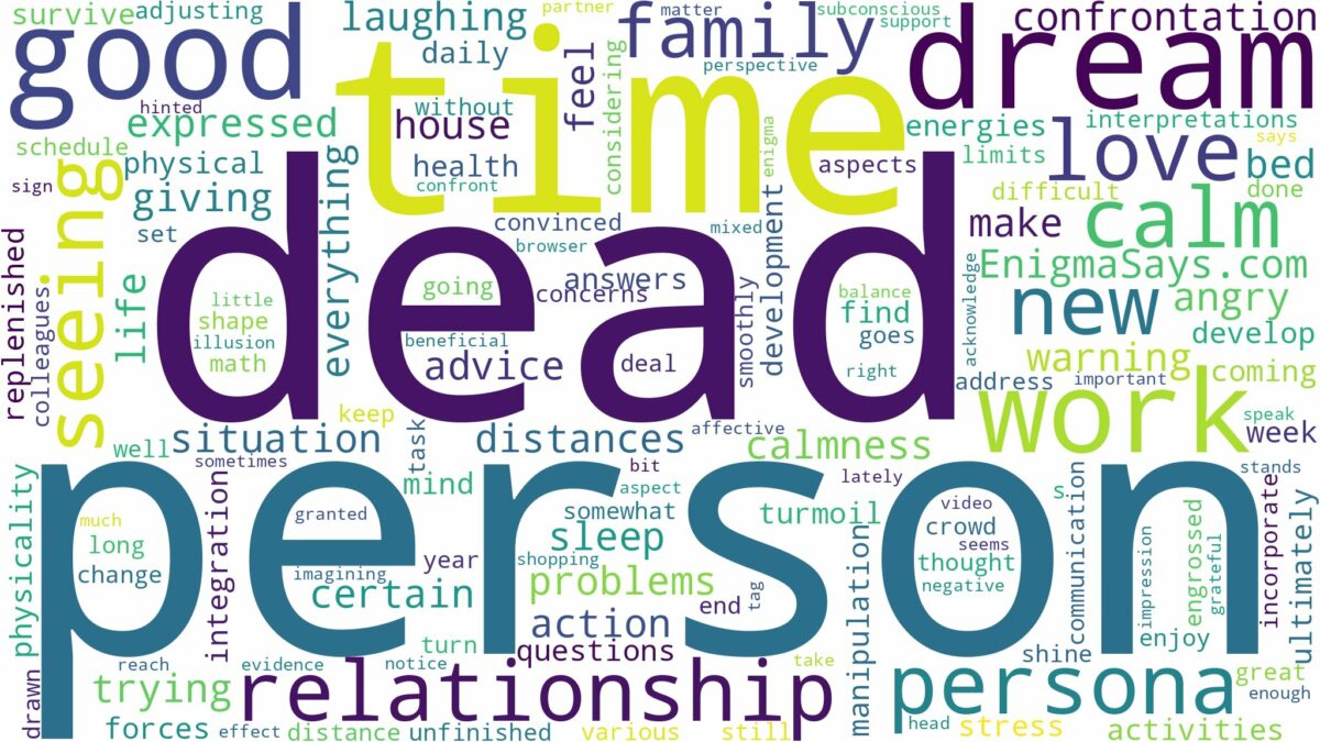 dreaming of seeing dead person and related dreams with their meanings in a word cloud