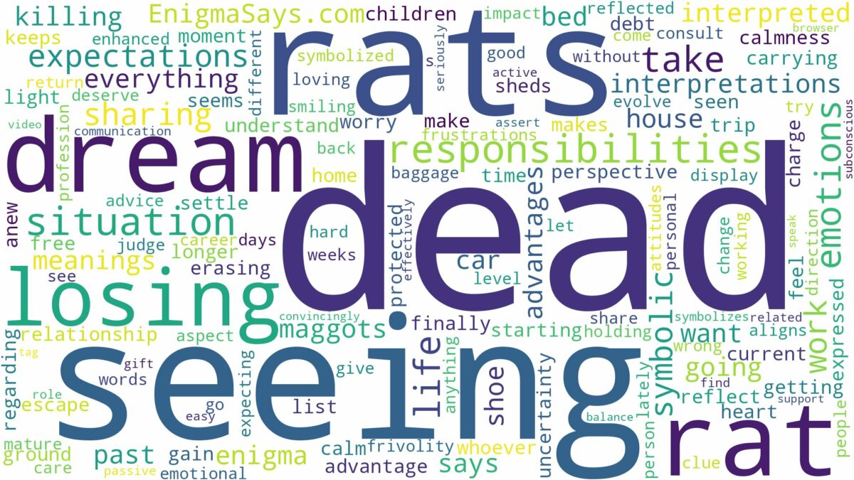 dreaming of seeing dead rats and related dreams with their meanings in a word cloud