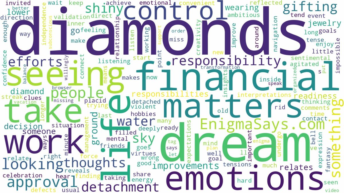 dream of seeing diamonds and related dreams with their meanings in a word cloud