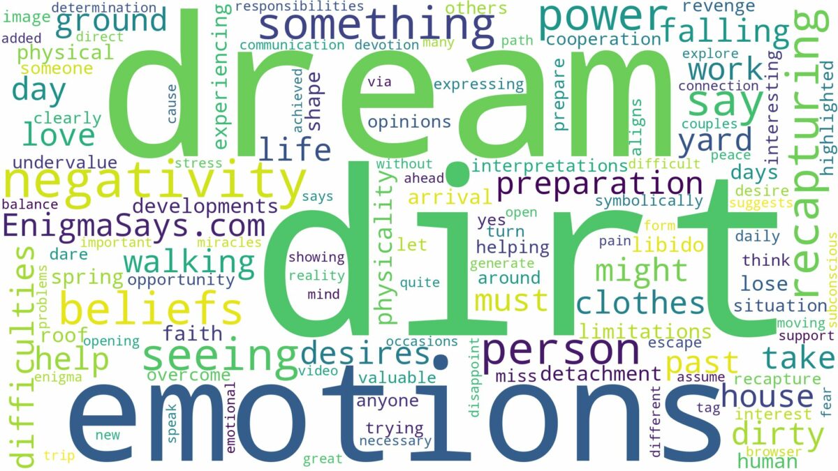 dream of seeing dirt and related dreams with their meanings in a word cloud