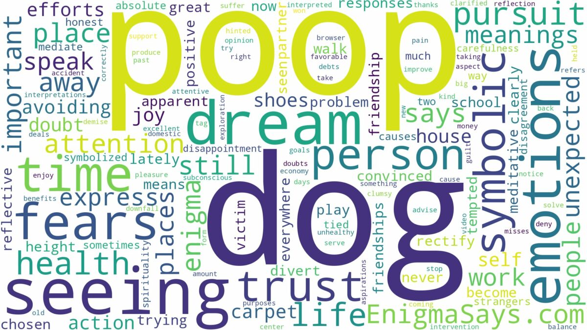 dreaming of seeing dog poop and related dreams with their meanings in a word cloud