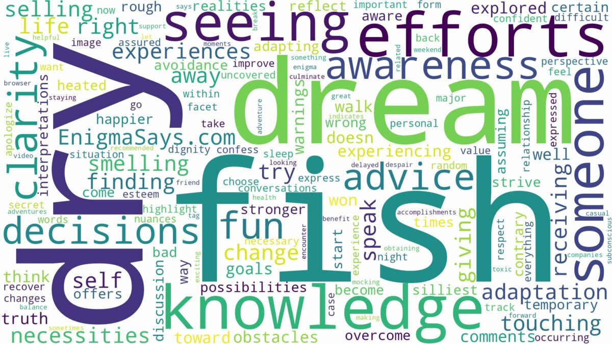 dreaming of seeing dry fish and related dreams with their meanings in a word cloud