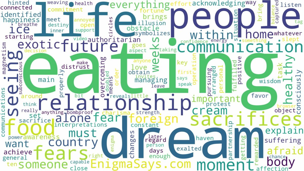 dream of seeing eating and related dreams with their meanings in a word cloud