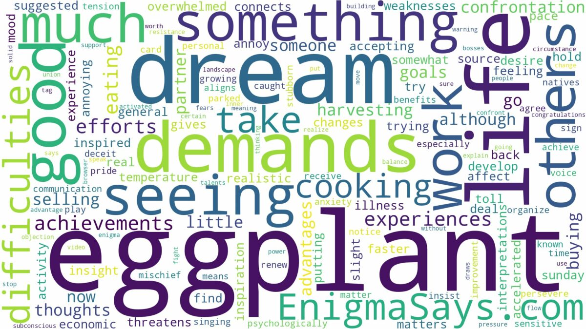 dream of seeing eggplant and related dreams with their meanings in a word cloud