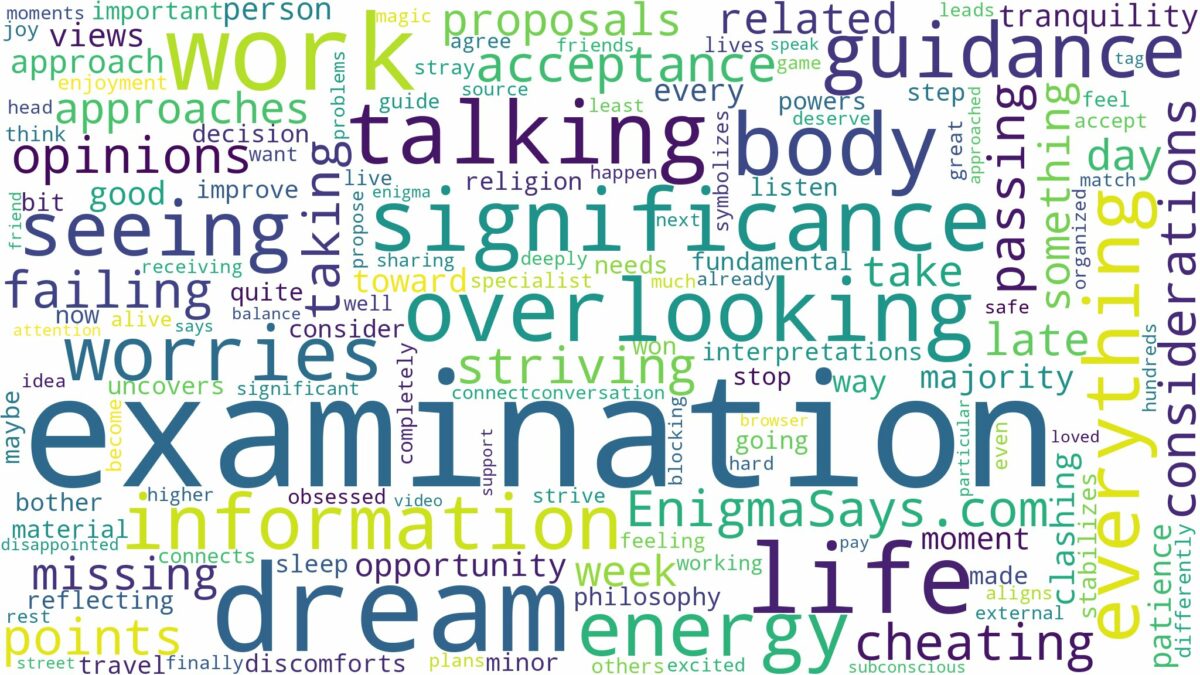 dream of seeing examination and related dreams with their meanings in a word cloud