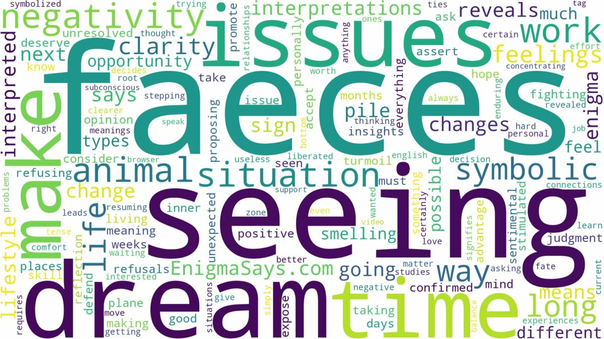 dream of seeing faeces and related dreams with their meanings in a word cloud