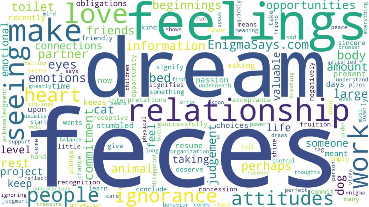 dream of seeing feces and related dreams with their meanings in a word cloud