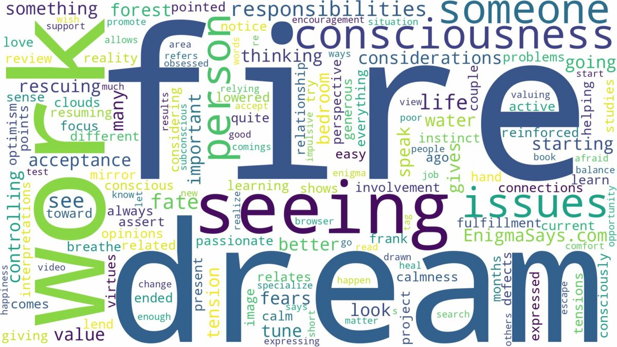 dream of seeing fire and related dreams with their meanings in a word cloud