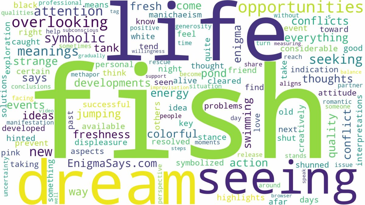 dream of seeing fish and related dreams with their meanings in a word cloud