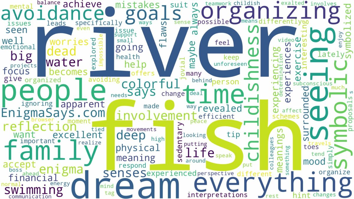 dreaming of seeing fish in the river and related dreams with their meanings in a word cloud