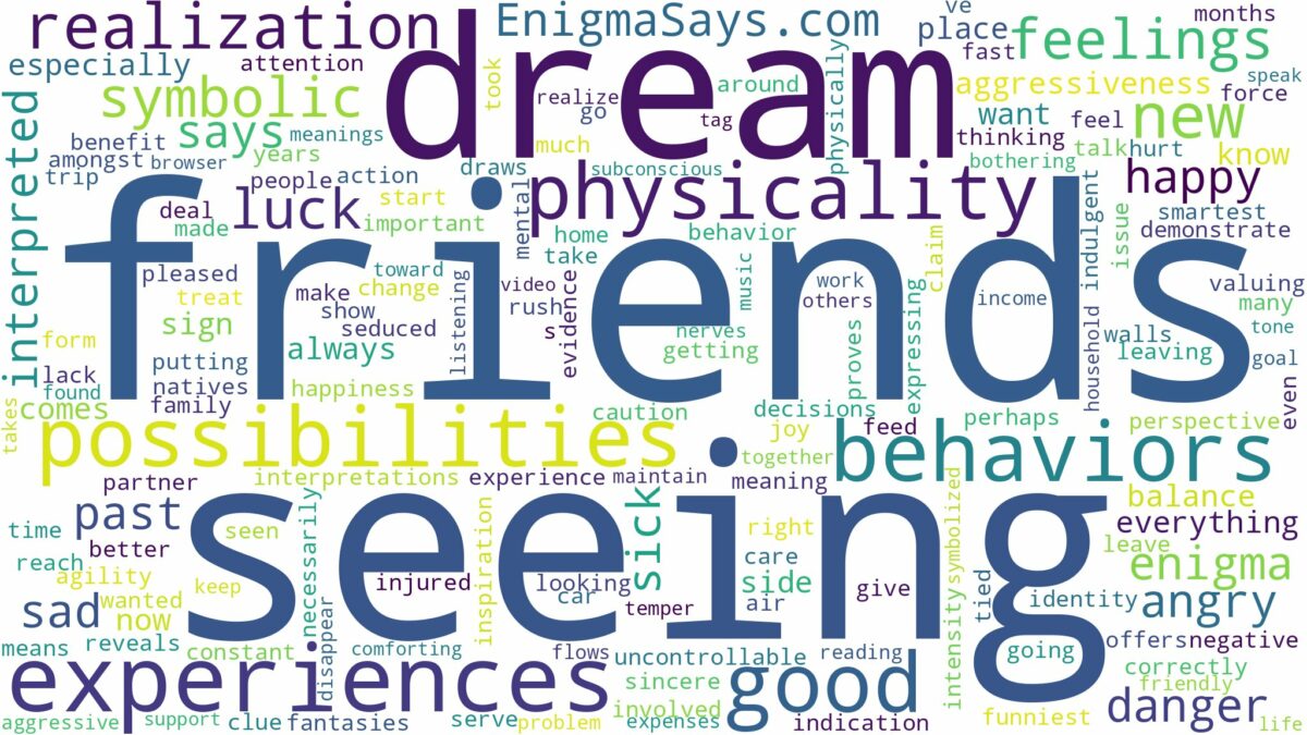 dream of seeing friends and related dreams with their meanings in a word cloud