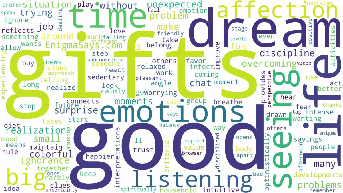 dream of seeing gifts and related dreams with their meanings in a word cloud