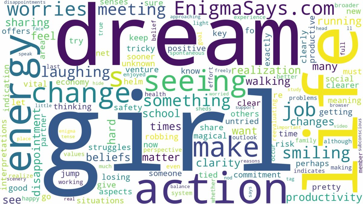 dream of seeing girl and related dreams with their meanings in a word cloud