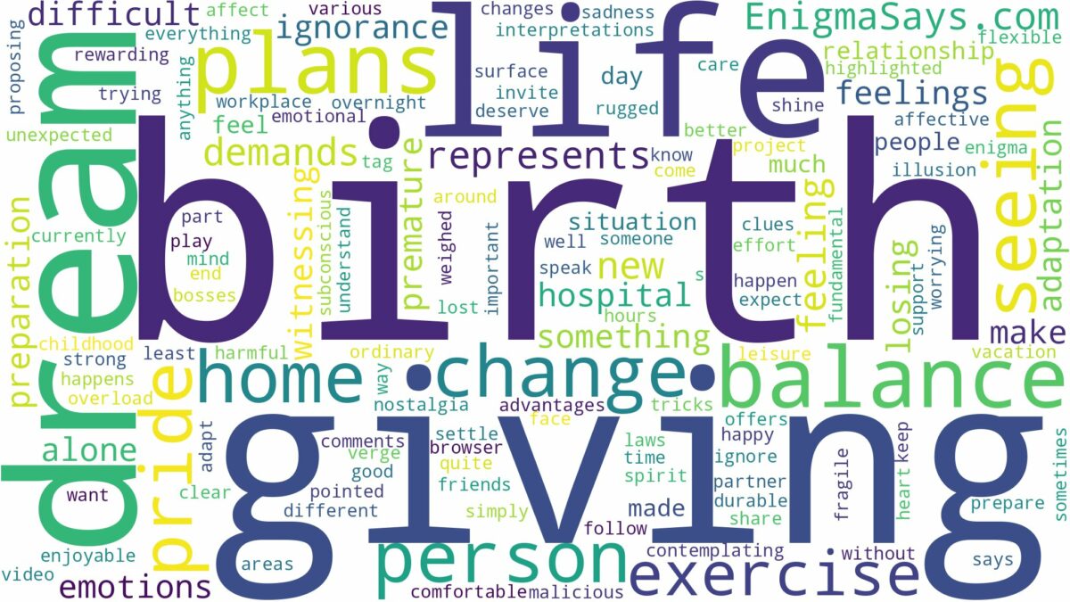 dreaming of seeing giving birth and related dreams with their meanings in a word cloud