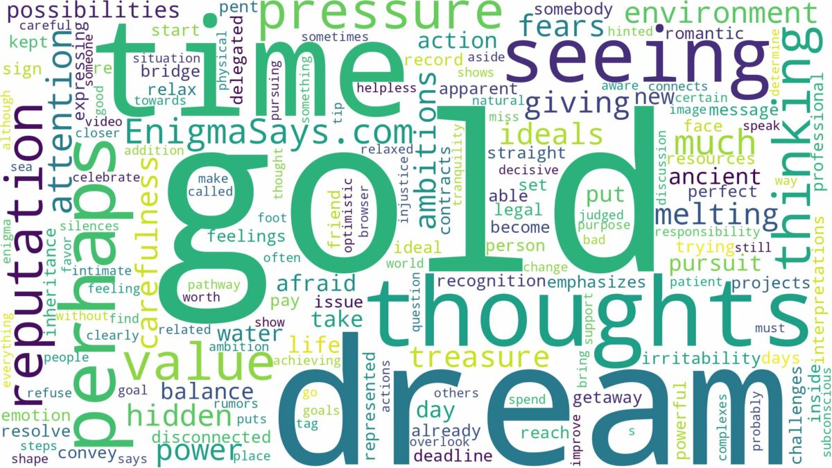 dream of seeing gold and related dreams with their meanings in a word cloud