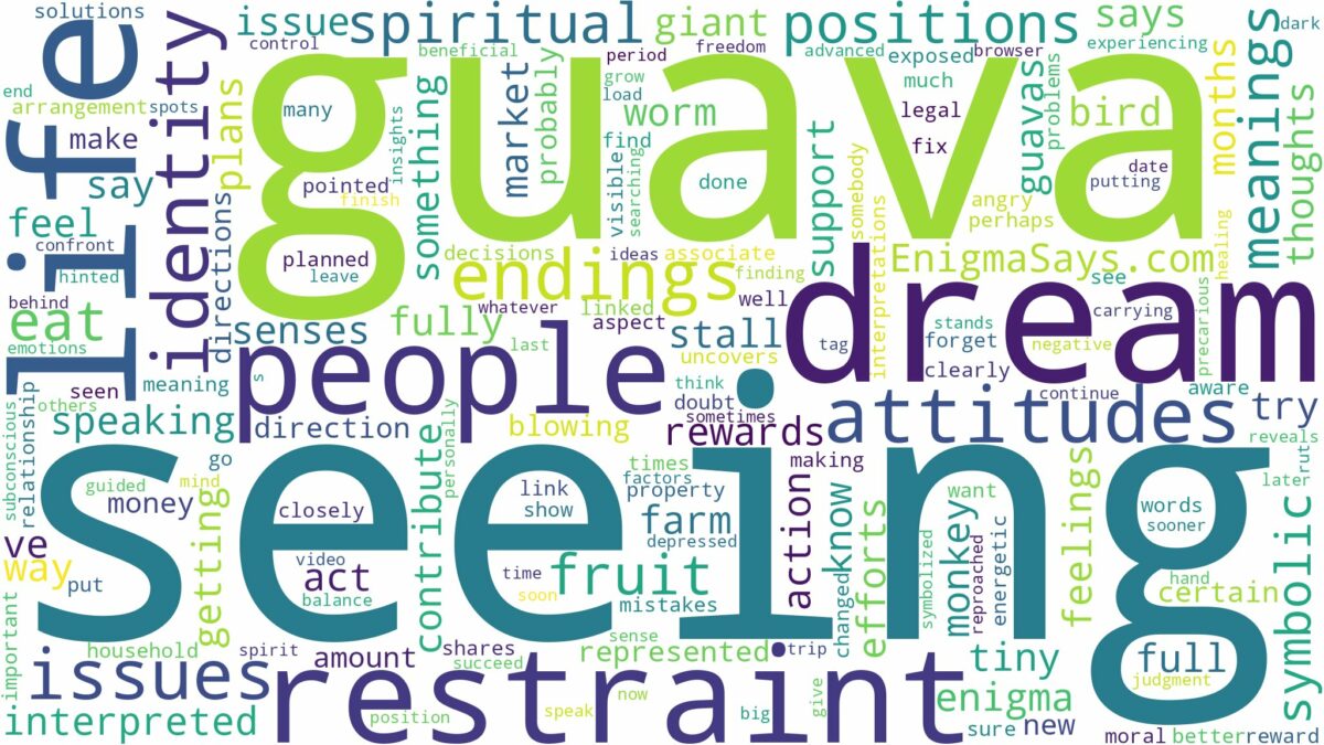 dream of seeing guava and related dreams with their meanings in a word cloud