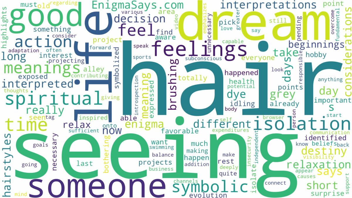 dream of seeing hair and related dreams with their meanings in a word cloud