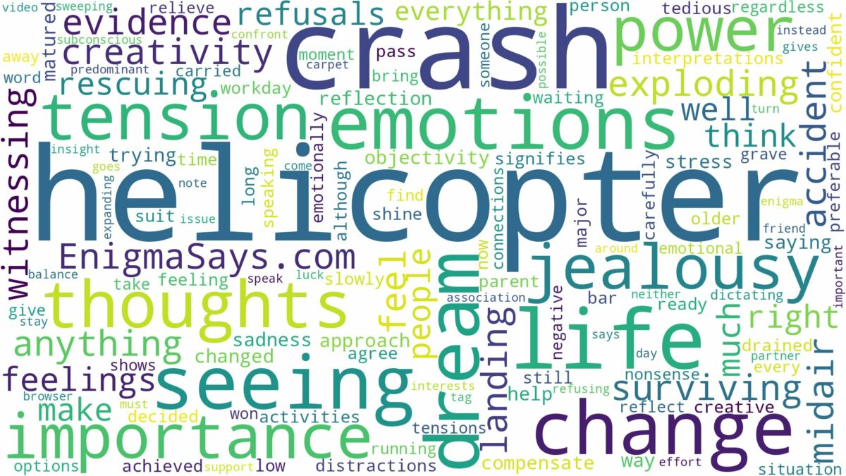 dreaming of seeing helicopter crash and related dreams with their meanings in a word cloud