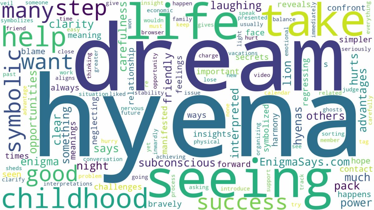 dream of seeing hyena and related dreams with their meanings in a word cloud