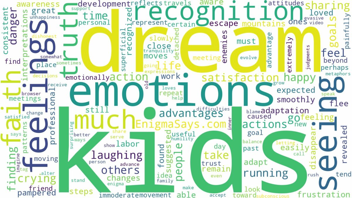 dream of seeing kids and related dreams with their meanings in a word cloud