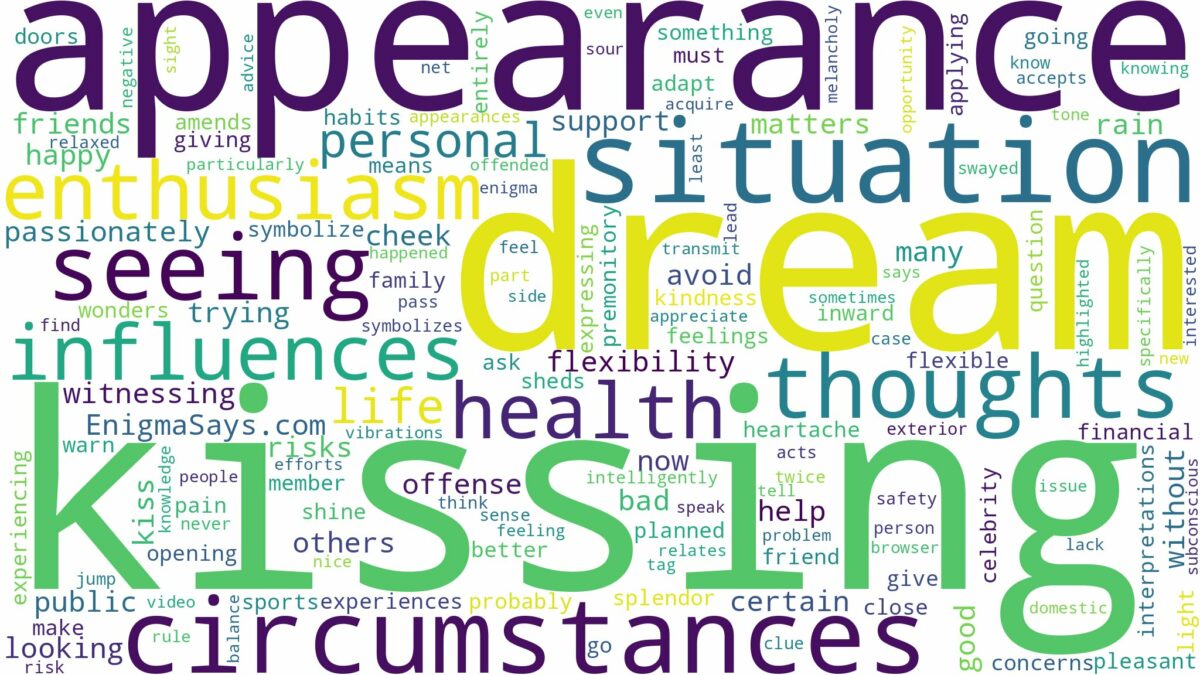 dream of seeing kissing and related dreams with their meanings in a word cloud