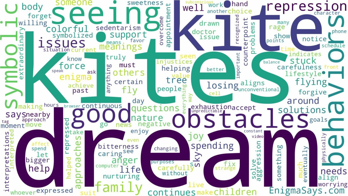 dream of seeing kites and related dreams with their meanings in a word cloud