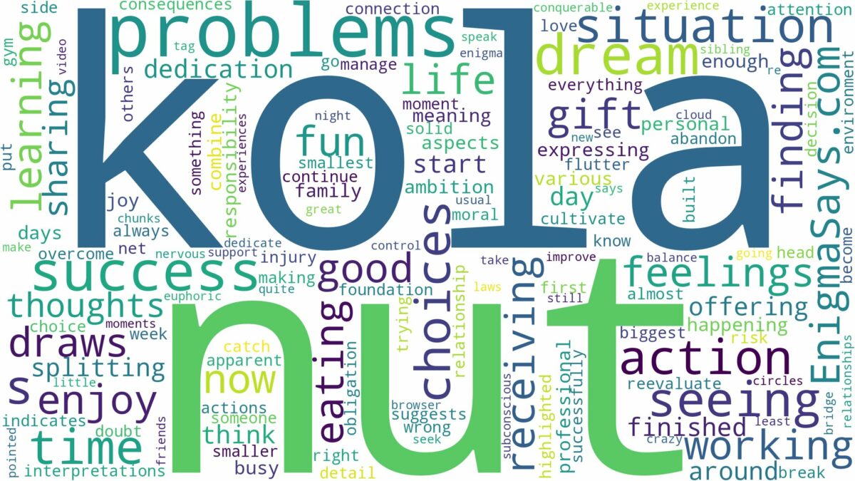 dreaming of seeing kola nut and related dreams with their meanings in a word cloud