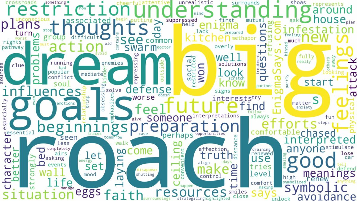 dream about a big roach and related dreams with their meanings in a word cloud