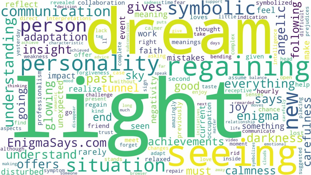 dream of seeing light and related dreams with their meanings in a word cloud