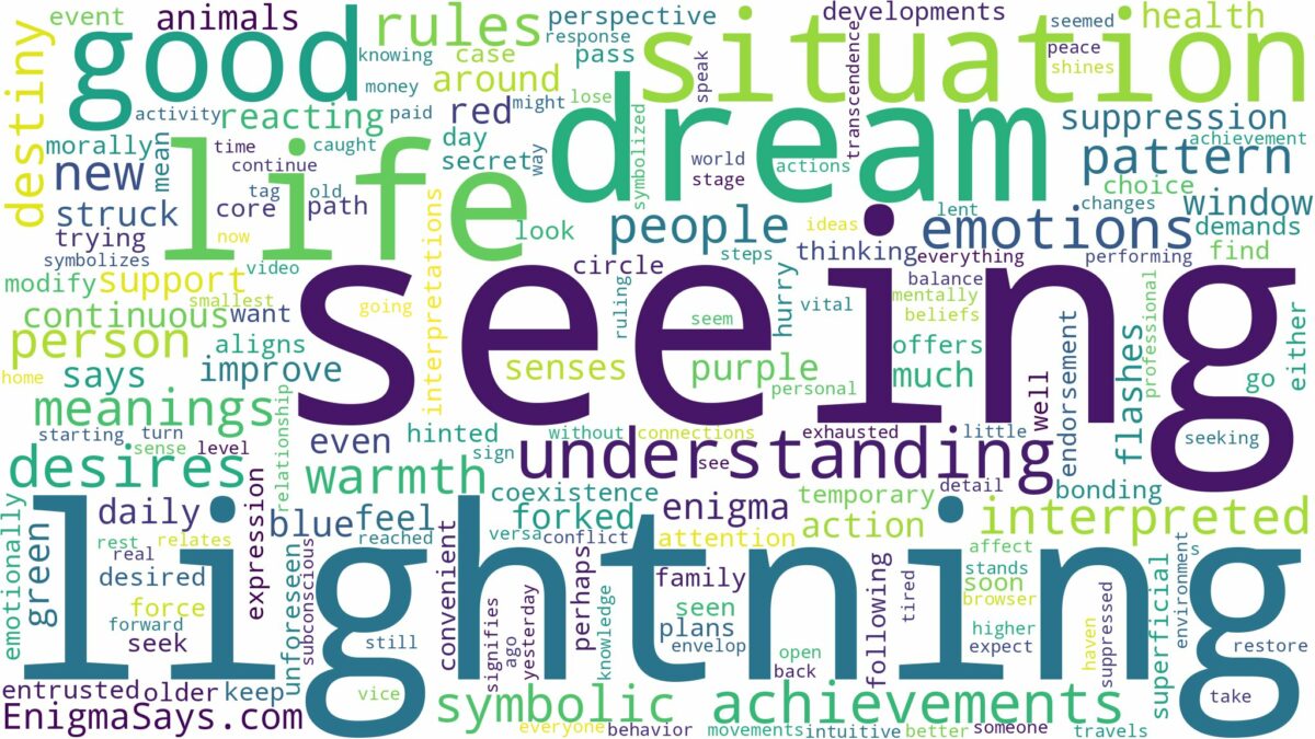 dream of seeing lightning and related dreams with their meanings in a word cloud