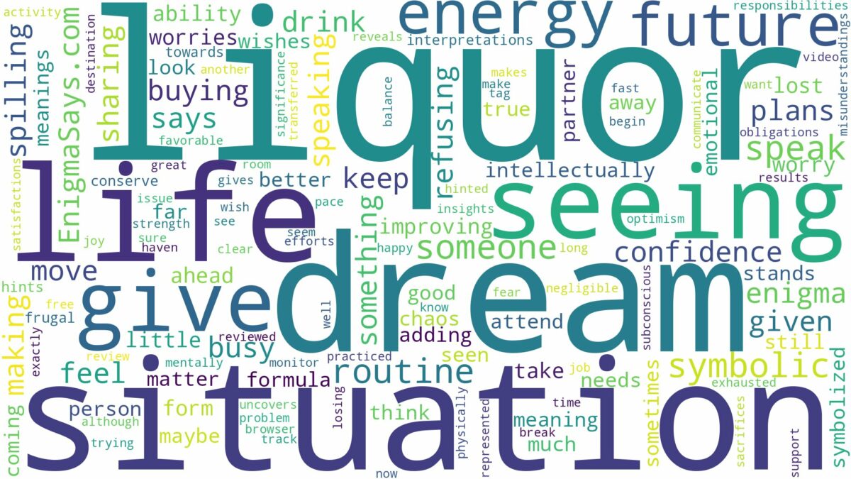 dream of seeing liquor and related dreams with their meanings in a word cloud